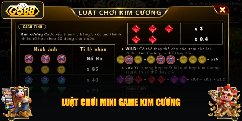 Luật chơi mini game Kim Cương